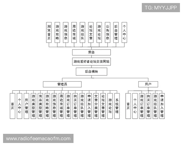 乐竞体育电竞官网介绍最新电竞游戏资讯与玩家社区交流平台详解